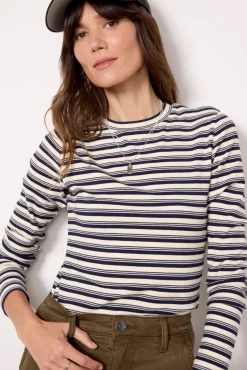Tops & Tees<LNA Rilo Rib Long Sleeve Top Navystripe